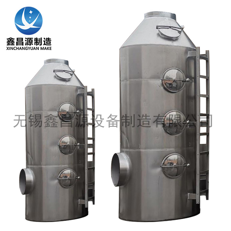 不銹鋼噴淋塔能處理哪些顆粒污染物？